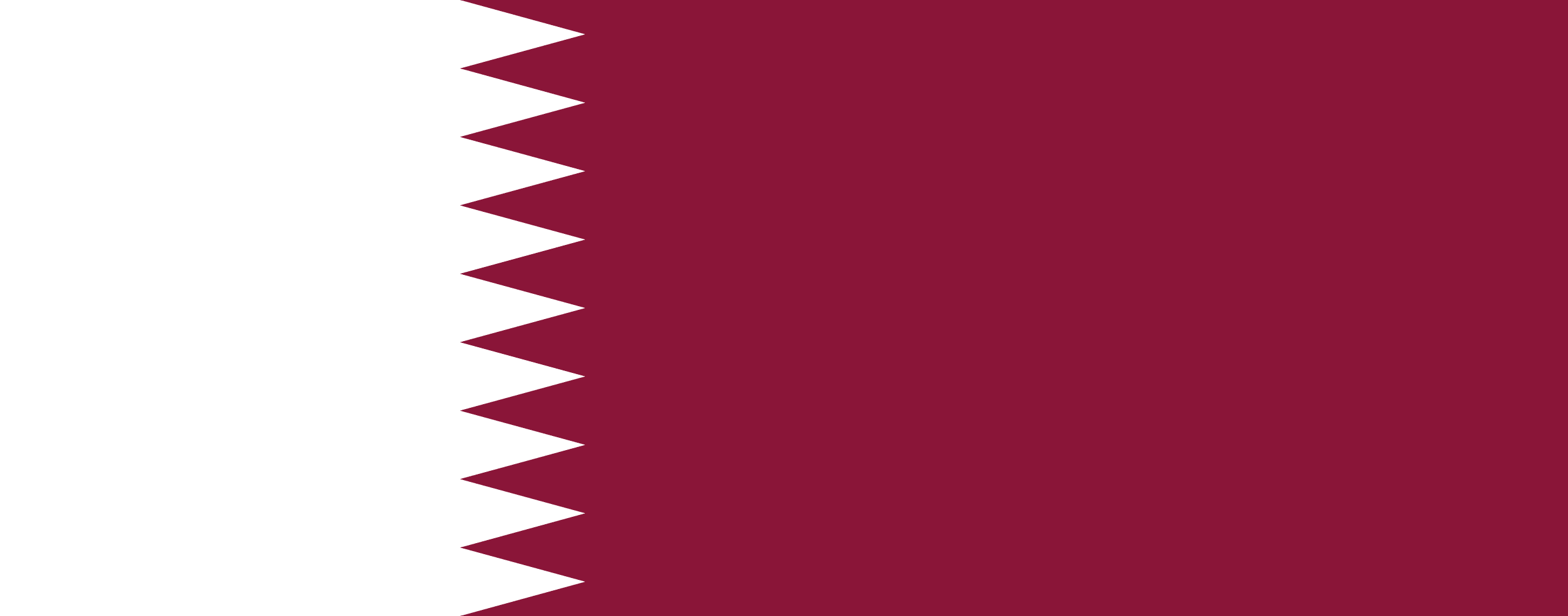 Business Setup in Kuwait